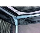 SMART TOP DE LUXE Transportbox 76 x51 x 48 cm