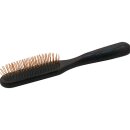 Chris Christensen Systems Oblong Fusion Brush 20 mm