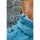 Monsum Regenmantel blau 30